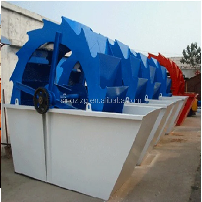 sand washing and dewatering spiral washer system