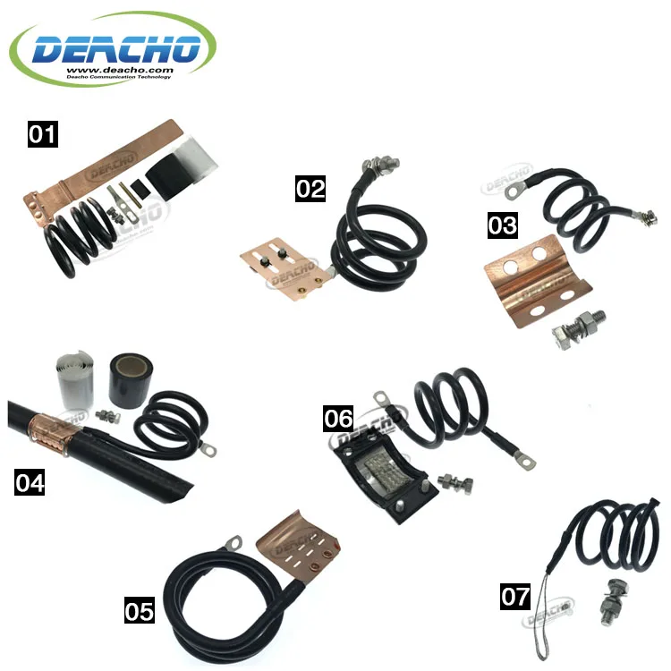 Outdoor earth kit, clip on grounding kit for 7/8 inch coax feeder cable