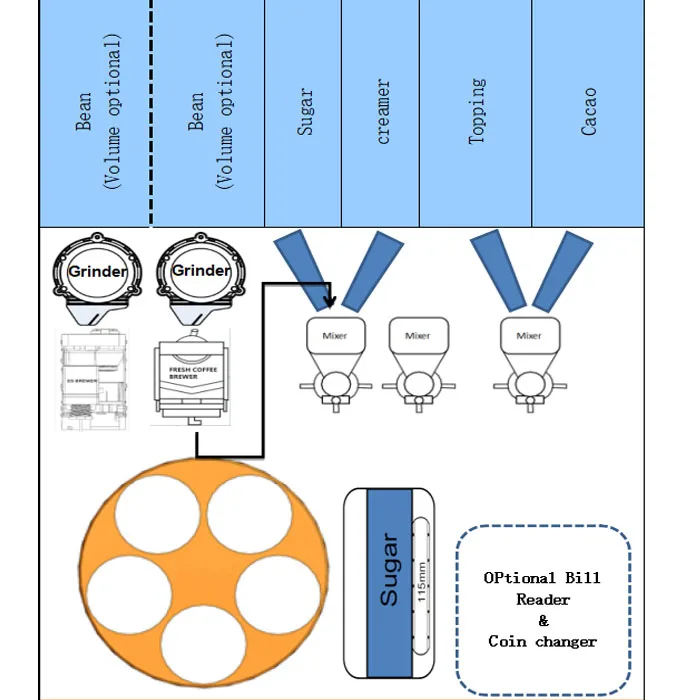 Coffee tea soup coin operated tea coffee vendine machine