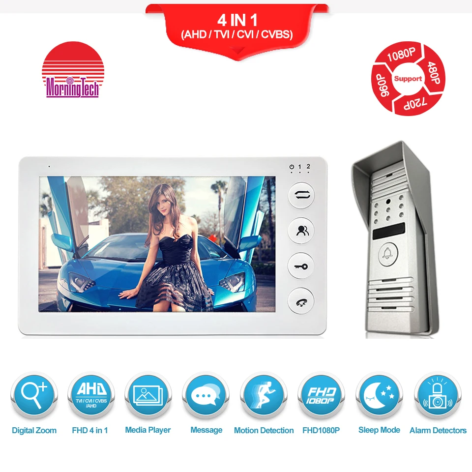 HD Video Door Phone Doorbell Intercom Kit With Smart Visitor Detection camera