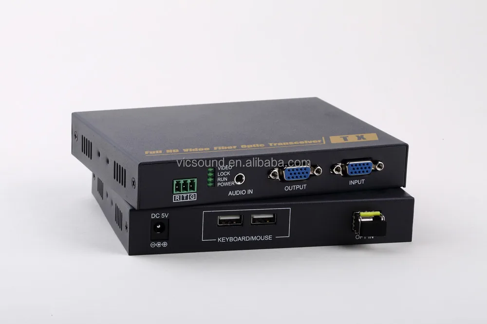 VGA KVM extender волокна
