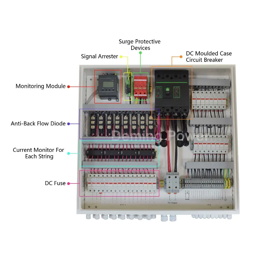 Solar Panel Junction Box for on Grid Solar System 6 Strings Input 1 Output DM-CB06 CN;SHN Deming 1000V 10A 15A 60A 80A