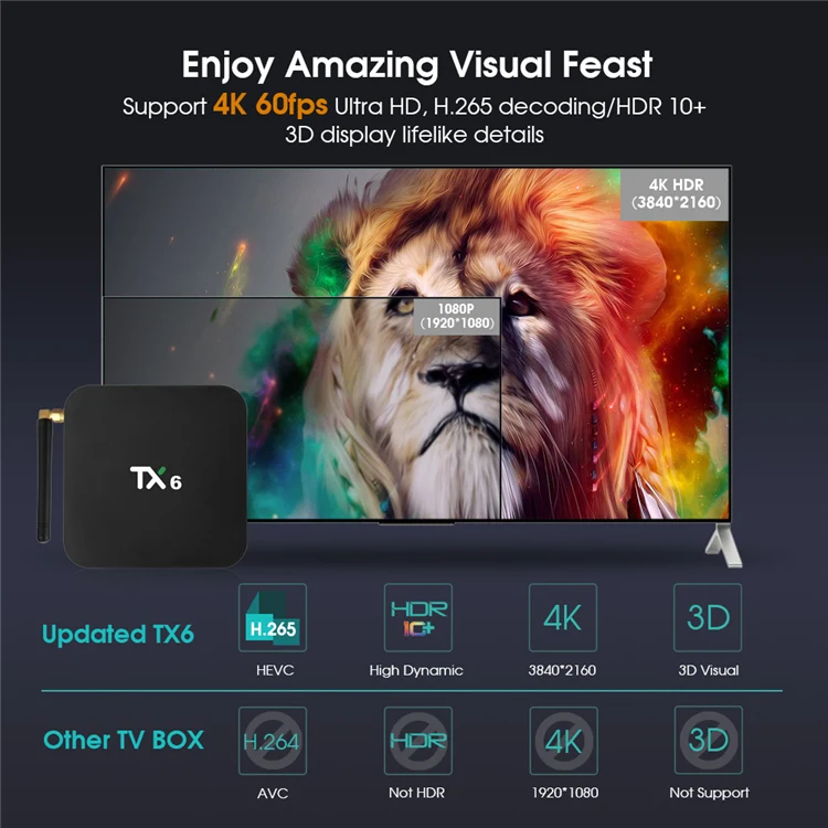 android hd magic tv box videos smart tv android ott box BT TANIX TX6 H6 12gb 16gb / 4G 32G android 9.0 tv box