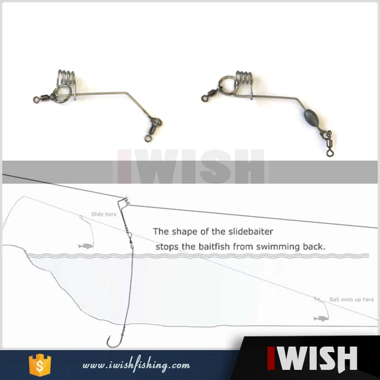 2017 новая Рыбалка скумбрии дешевле чем в Южной Африке скользящий зажим для грейфера