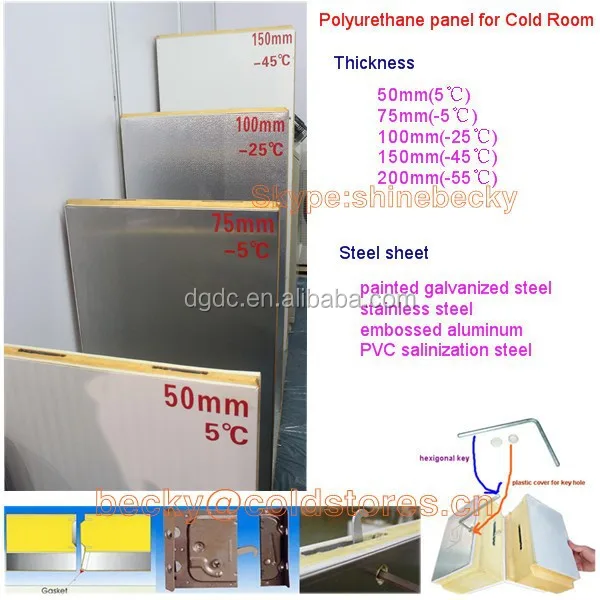 Polyurethane Sandwich PIR Foam Insulation Board Cold Room Panels Easy Install