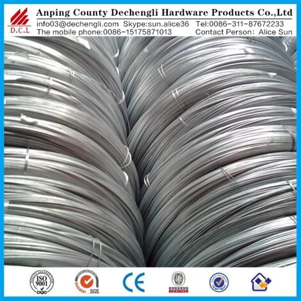 Low Price High Quality BWG 20 21 22 GI Galvanized Wire With Reasonable Price/Galvanized Binding Wire