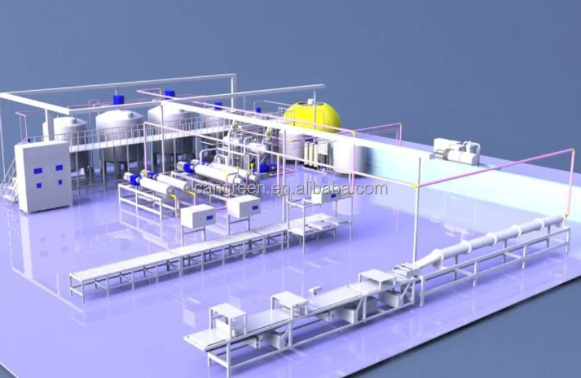 Turnkey margarine votator/ scraped surface heat exchanger(SSHE)