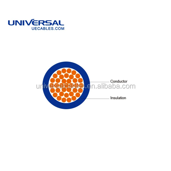 FLRY - B 0.35mm2 - 3.00mm2 Automotive Cable