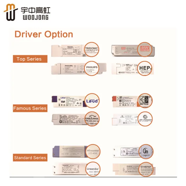 
TUV listed595*595mm 36w led panel light 