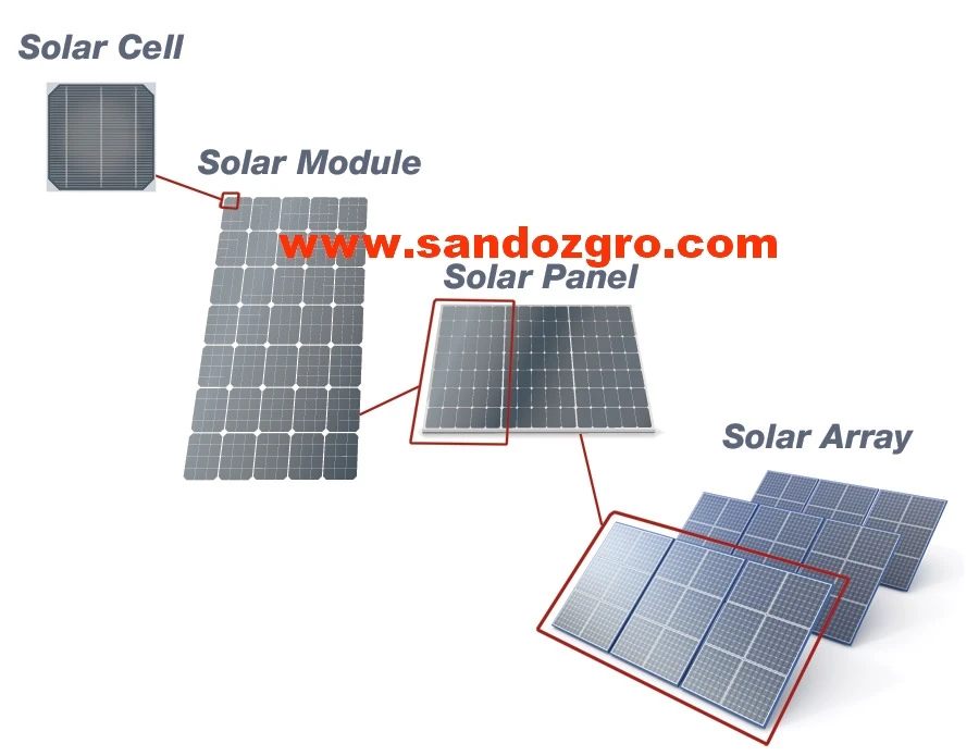 solar cell conductive Aluminium paste