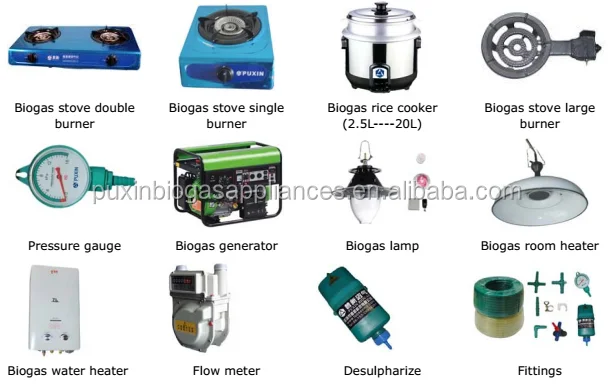 Китайская небольшая Биогазовая установка Puxin для небольших ферм для производства электроэнергии