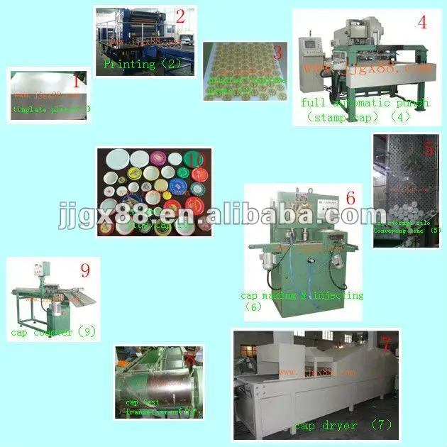 lug cover making machine