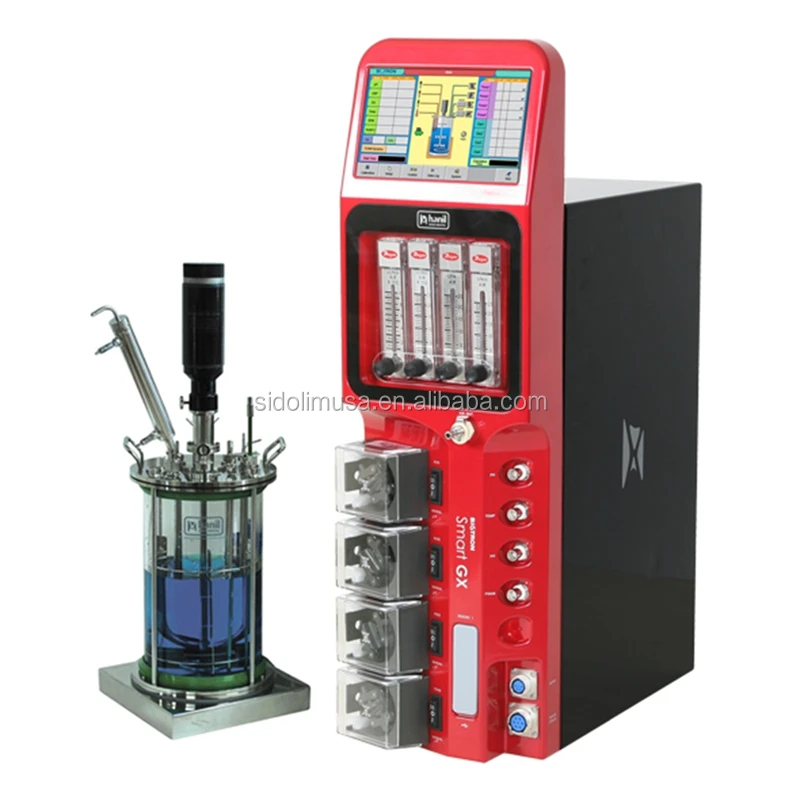 leading manufacturer and supplier of Chemical Reactors