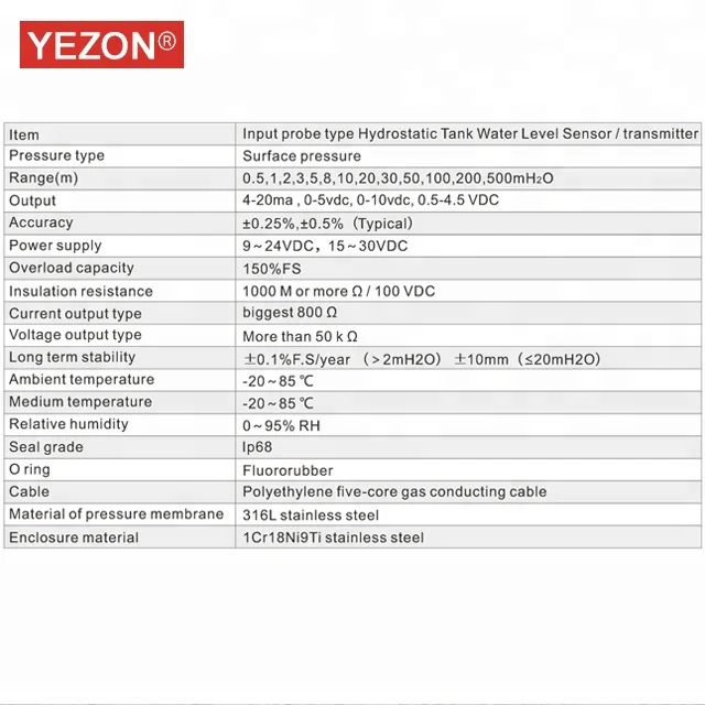 YEZON Input Liquid Level Transmitter for Reservoir Water Tower Water Level Sensor Industrial Water Level Meter