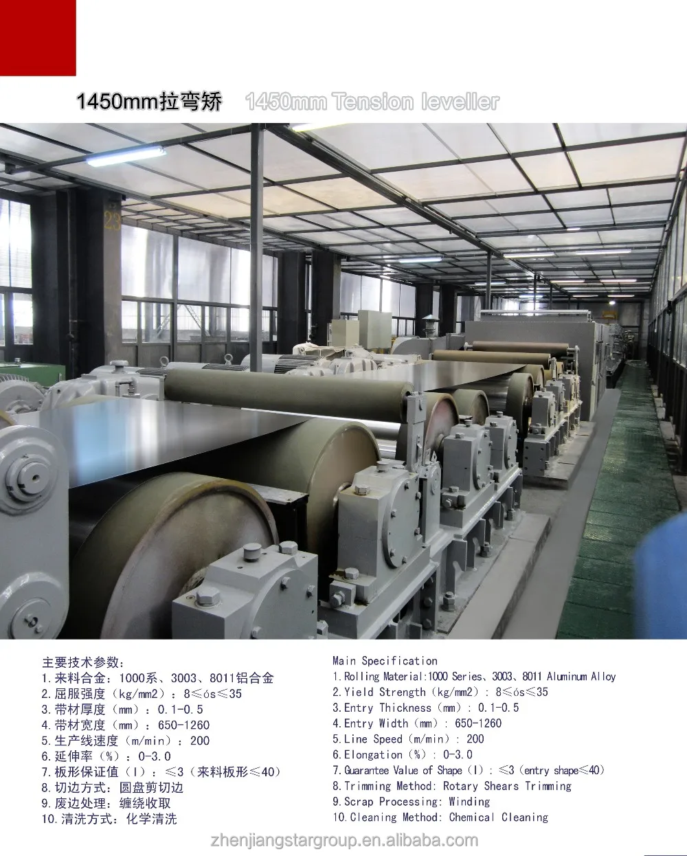 Tension Leveling Line