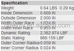 Шариковый подшипник Deere IHC для выращивания растений AA35638 203KYP2 AA34132 1969300C 80437C91