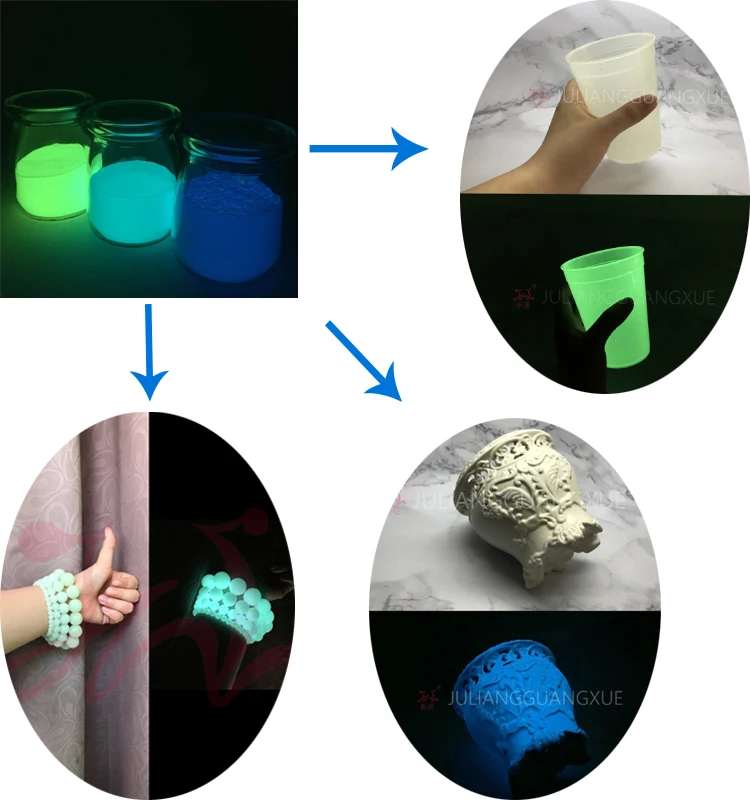 1 кг-5 кг, водонепроницаемый светящийся порошок, оптовая продажа, быстропоглощающий свет, фотолюминисцентный пигмент