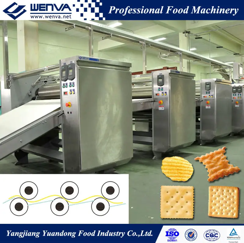 Biscuit dough sheeter machine for biscuit factory