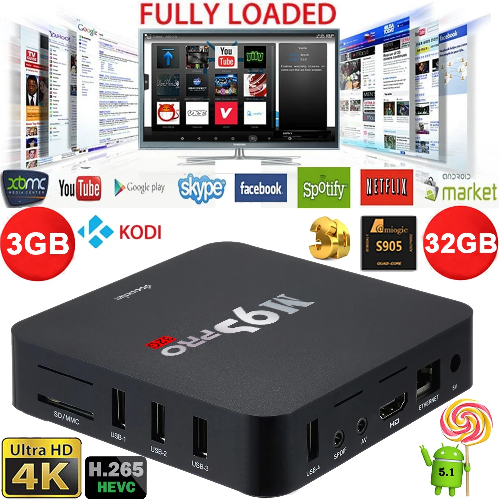 xbmc for android tv box xbmc for android tv box