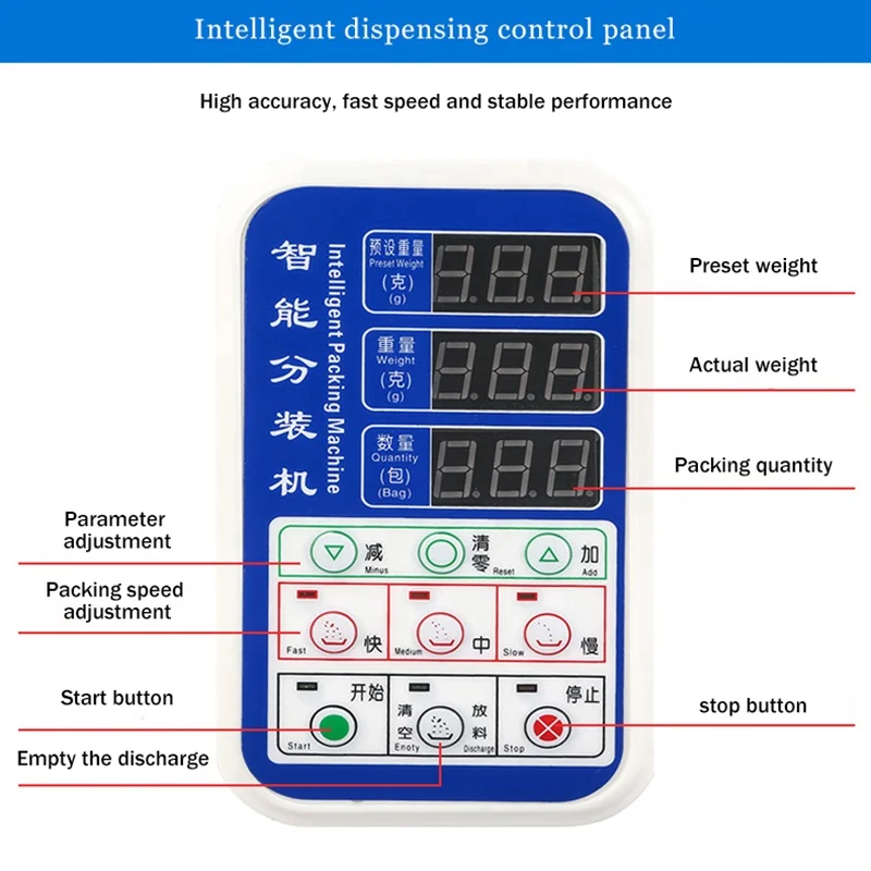 soap bar packaging machinery baoneng machinery packaging line