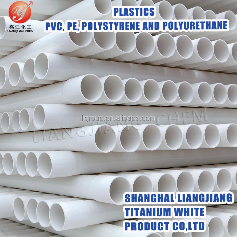titanium dioxide in dubai