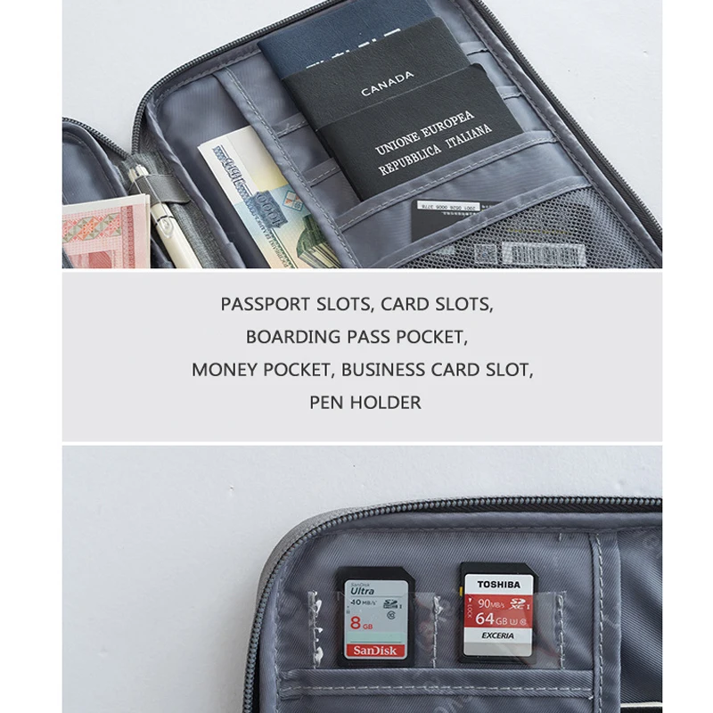 Customized Canvas Travel Smart RFID Passport Credit Card Holder Wallet