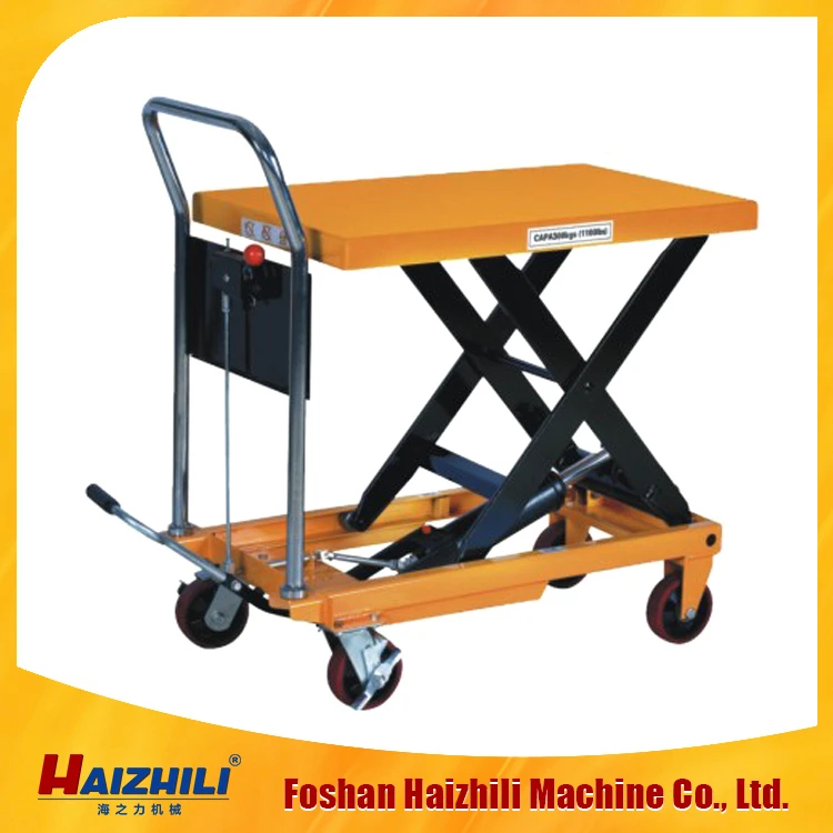 Китайский известный бренд Haizhili лучшее качество ручные ножницы подъемной платформой