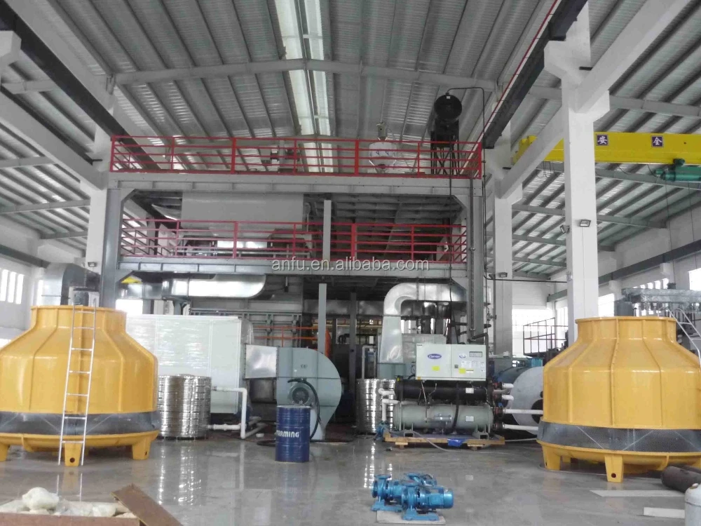 
AFS-3200mm SMS,SS,S PP spunbonded nonwoven fabric machine 