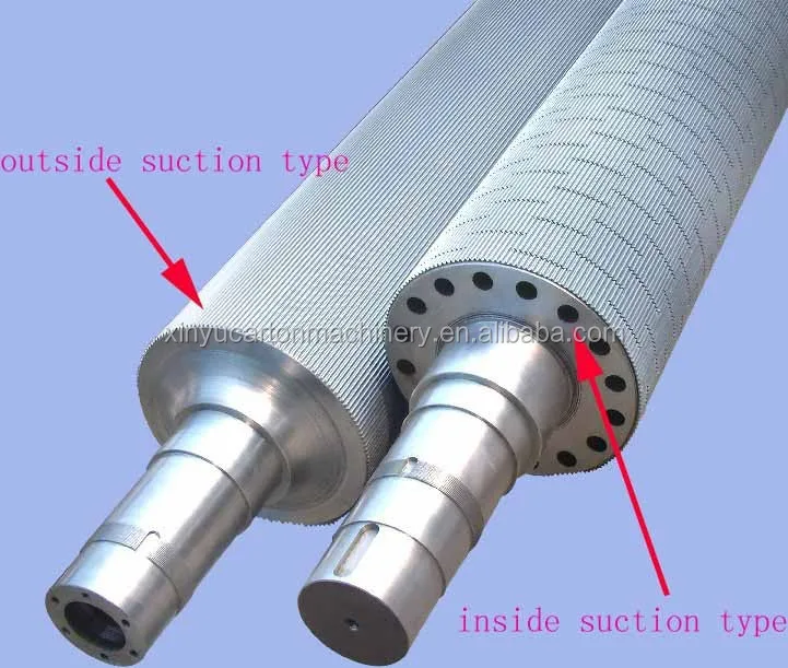 60 hardness high precision alloy steel corrugated roller
