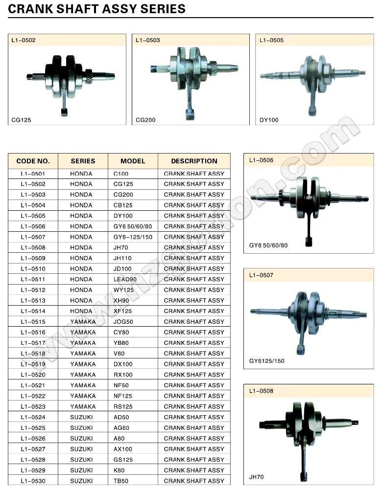 Коленчатый вал