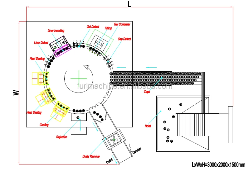 Осушитель для планшета, сушилка из силикагеля, колпачок с пружинной застежкой, машина для сборки и запечатывания крышек tapa