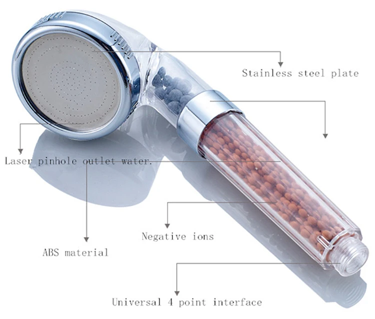 Wholesale supply Good sense Healthy Spa Shower Head