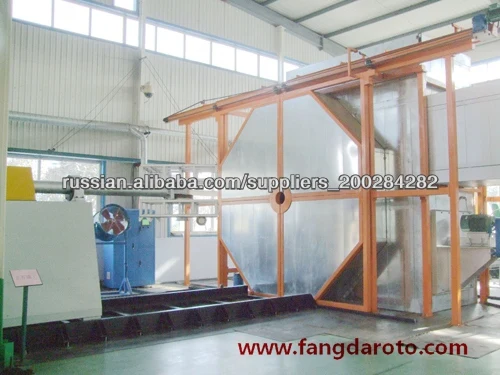 Трансфер 2 руки для ротационной формовки машина