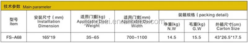 
UL List Hotel Internal Door Hardware Surface Mounted Door Closer 