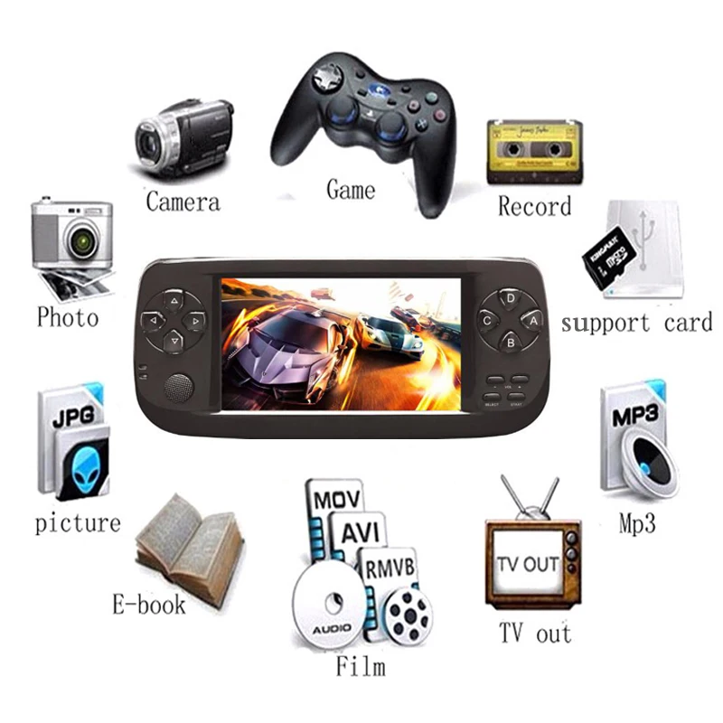 64 Bit 4,3 Inch встроенные 3000 игр PAP K3 Games портативная ручная игровая консоль HD