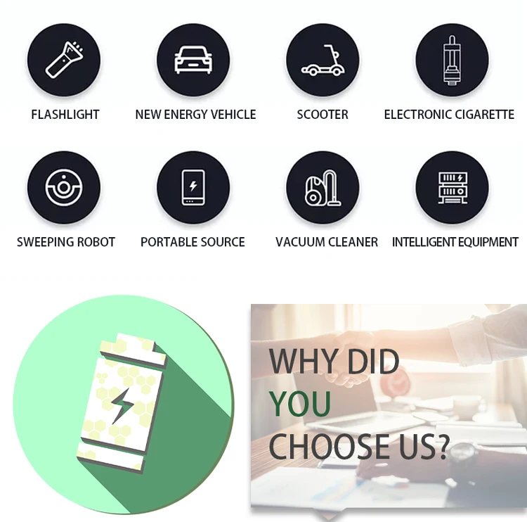 2500mah high capacity  li ion battery cell rechargeable power supply lithium ion battery