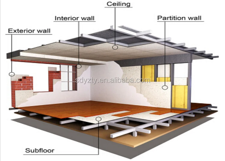 EPS Cement Sandwich Panel Production Line/lightweight Concrete Wall Panel Manufacturing Machine