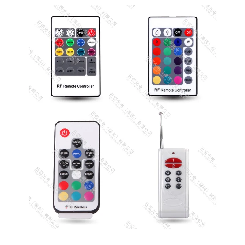 Twinkle 32W Color Wheel RGB LED Fiber Optic Light Engine with RF remote