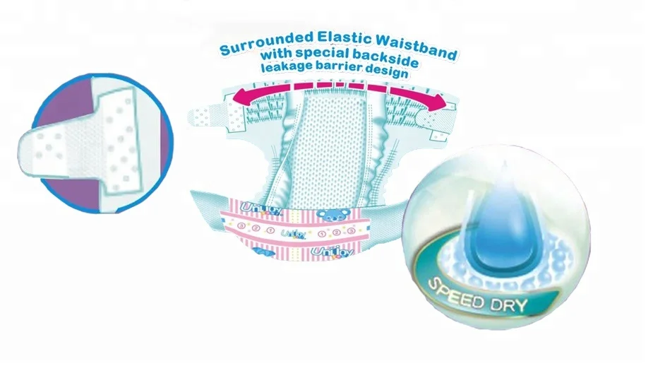 Prima Diaper Baby Thailand Nice Baby Diaper in UAE