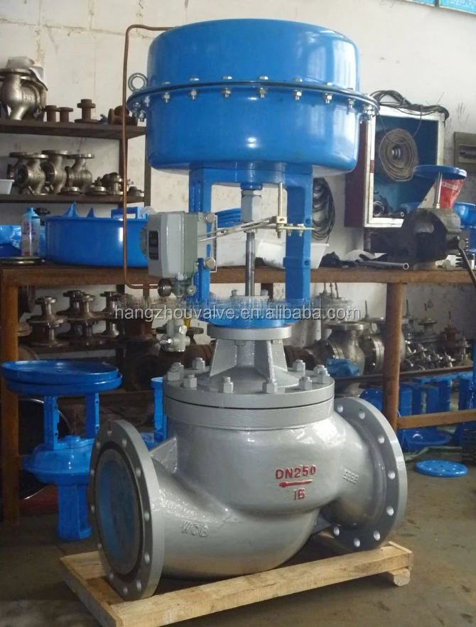 High pressure globe control valve