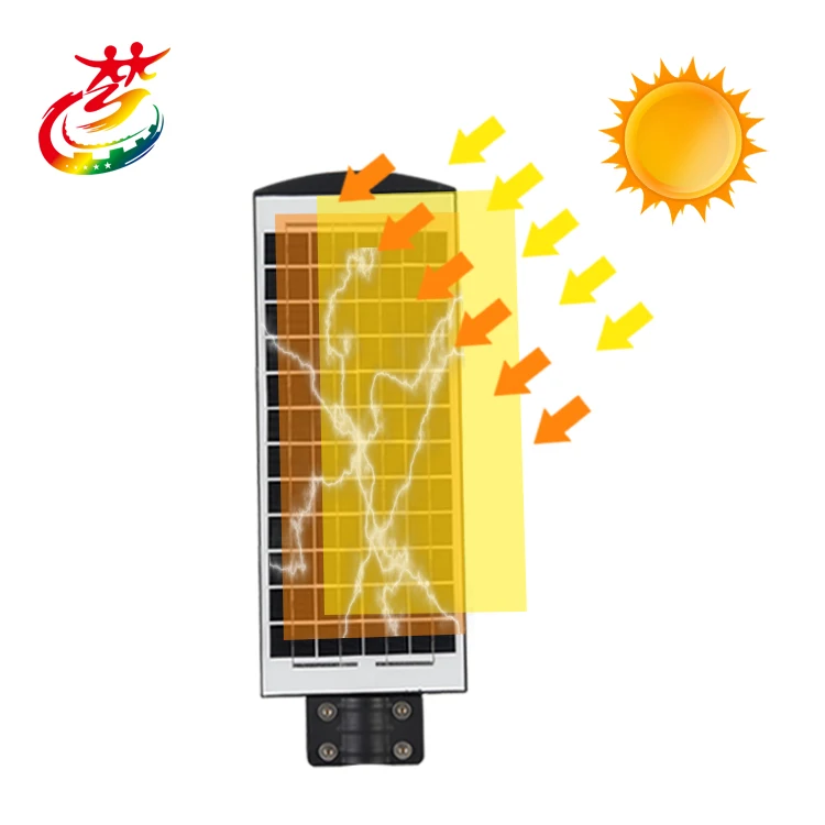 
good quality 18v IP65 Solar Street Light Head Motion Sensor energy saving light 