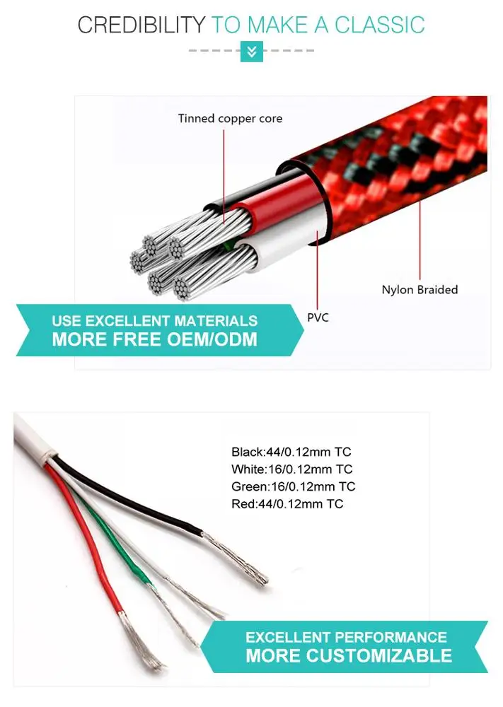 3 м 10 футов 1 Amp настраиваемый Быстрый зарядный кабель для Type-C