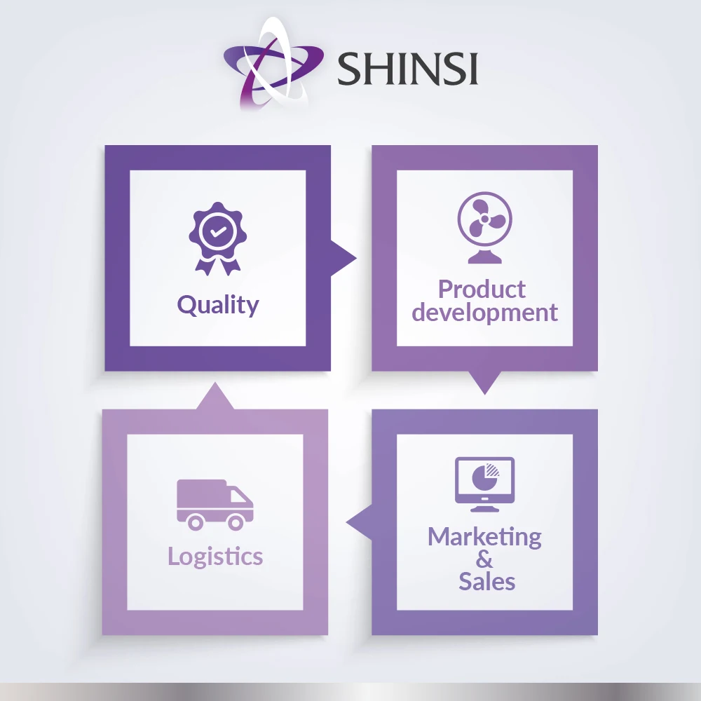 18 Inch Adjustable Height Floor Oscillating Electrical Fan Hot Sale SS-1816GBP-7ABS  Multicolor Appearance