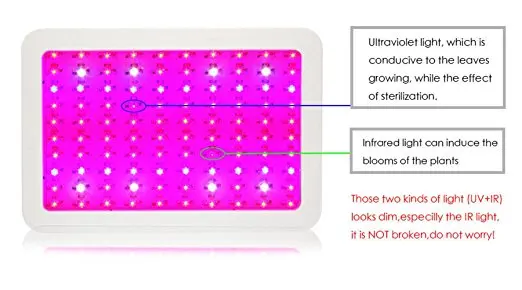 Полный спектр высокий люмен 300w 600W 1200W 1500W панель гидропоники растут огни в помещении панель СИД свет для выращивания