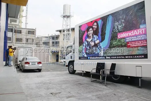 
Mobile LED advertising box for European mounted on truck, V8 