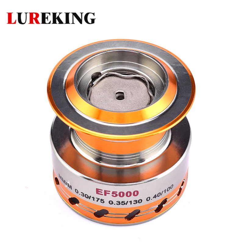 Manufacturer Direct Supplier Newest And Cheapest Saltwater Fishing Reel, Reel Fishing