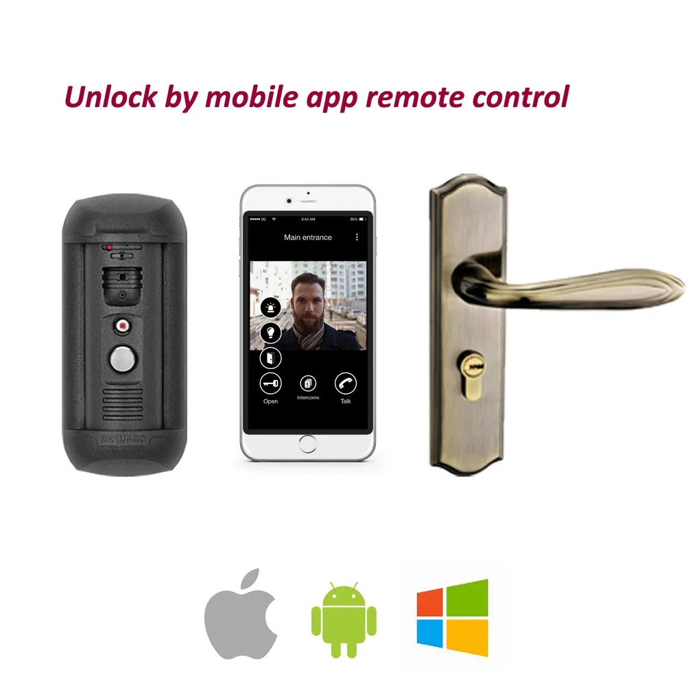 Smart home security camera SIP door phone intercom work with VOIP IP phone video doorbell