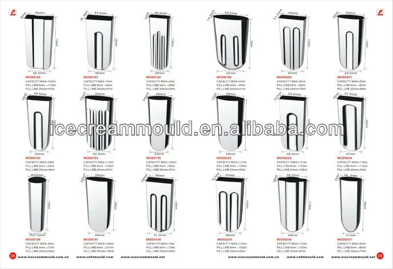 Different Kinds of Linear Mould