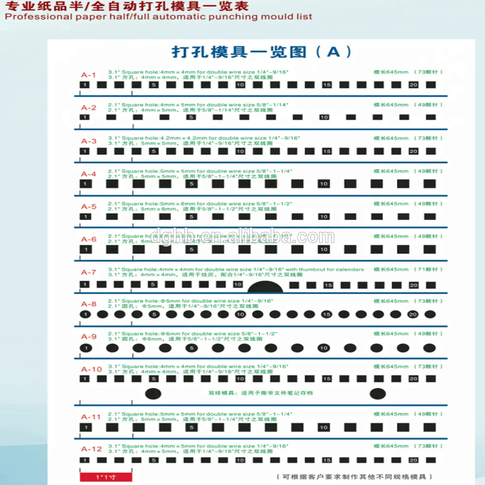 HB-420 Auto-punching Machine