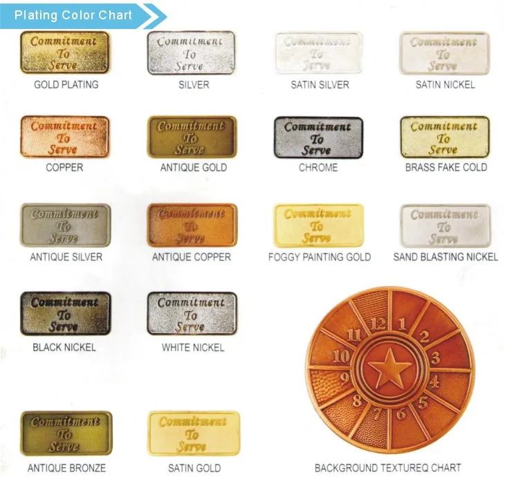 Custom avatar embossed gold-plated 3D metal coins